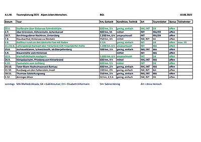 22.06.2021ALM_Tourenplan_BGL.jpg 